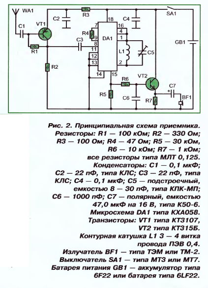 radio zvonok2